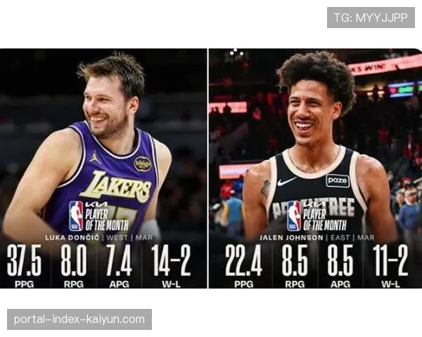 杰伦·约翰逊场均22.4分8.5篮板8.5助攻 当选东部四月最佳球员